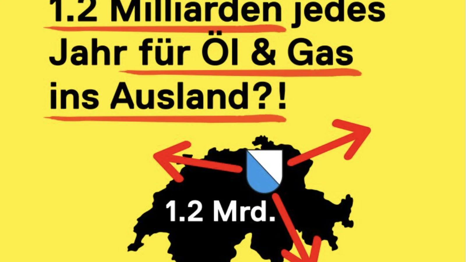 Klimaziel 2040