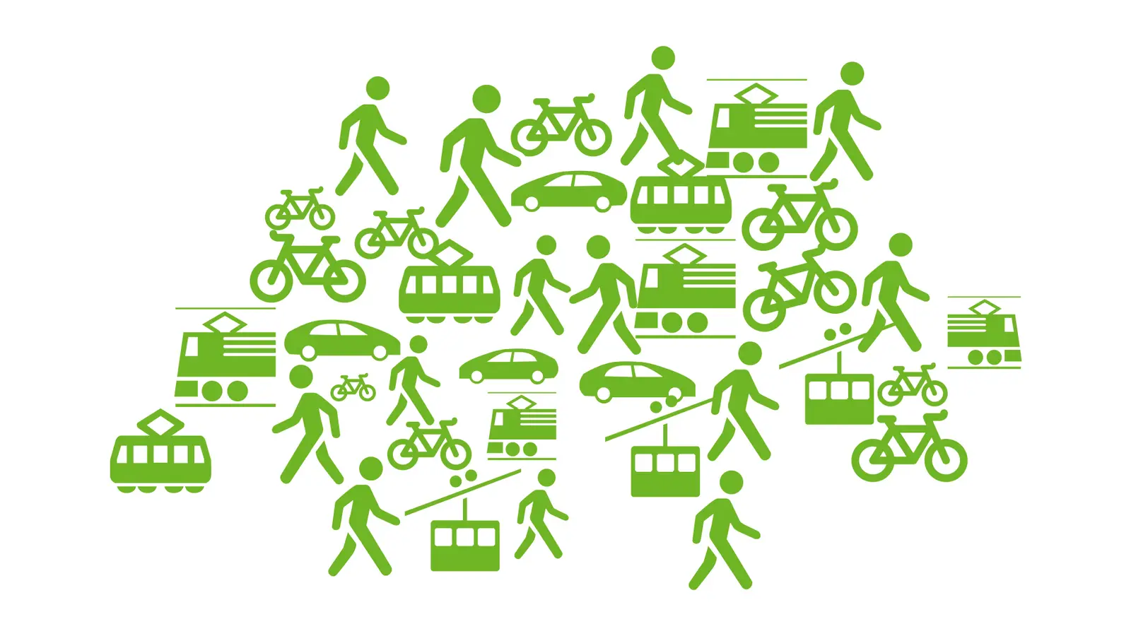 Mode de transport Mobilité sans énergie fossile
